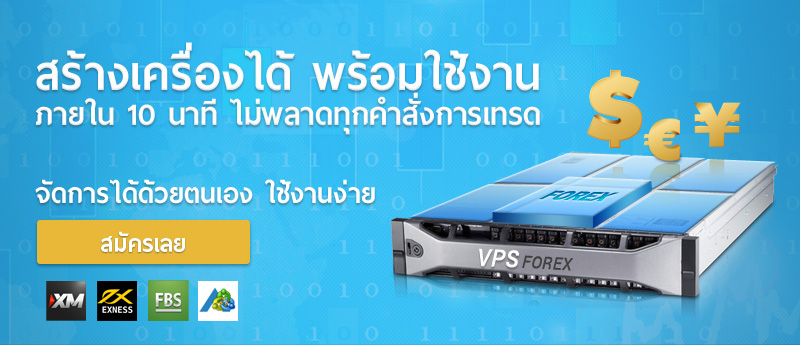 VPS ราคาถูก