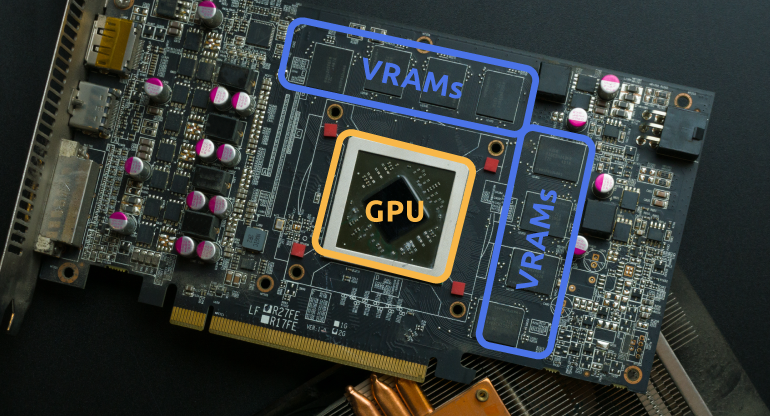 VRAM