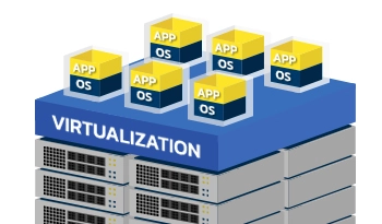 Cloud Server